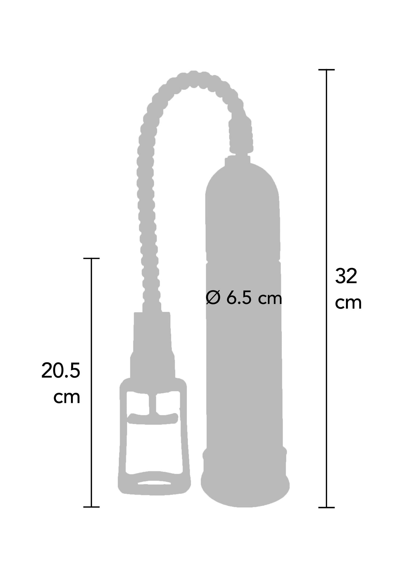 ToyJoy Manpower Pump Master