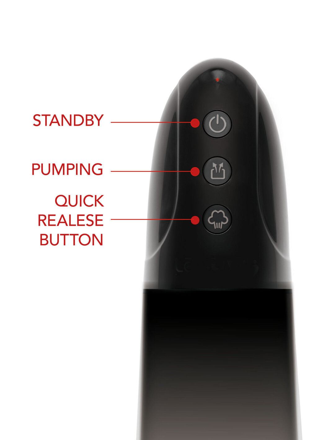 Hidden Desire Fusion X Automatic Magnify Penis Pump