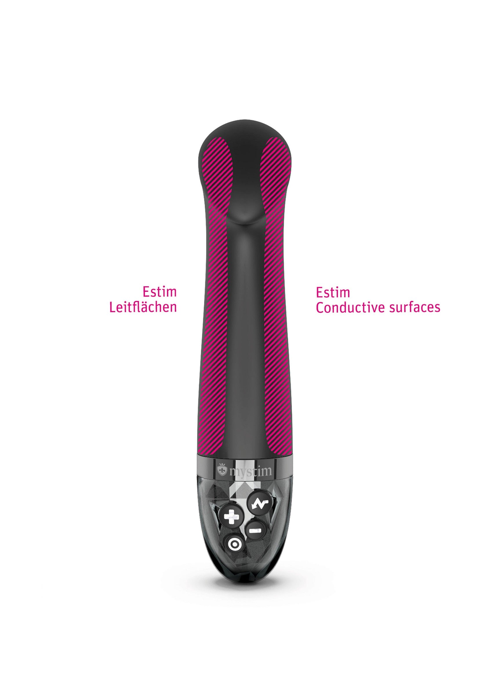 MyStim Right on Ron Estim Vibrator