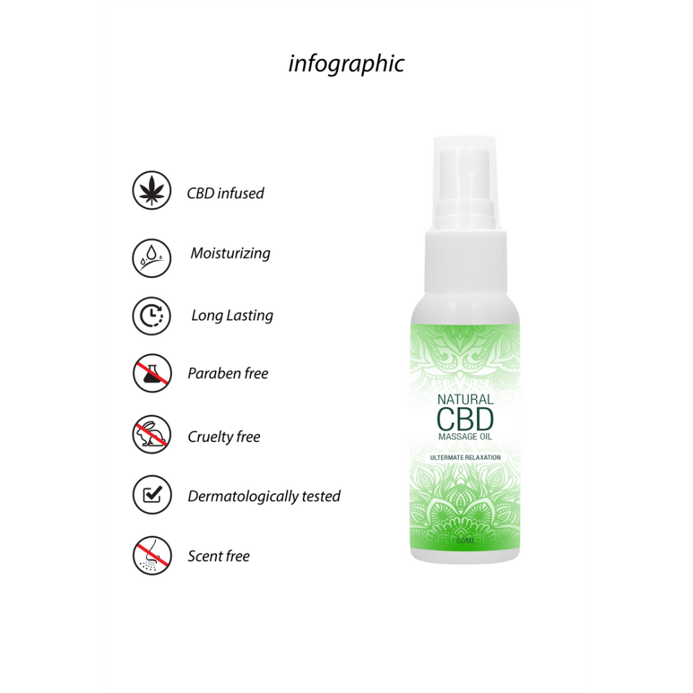 Natural CBD - Massage Oil - 2 fl oz / 50 ml